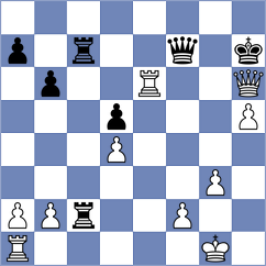 Postnikov - Fajdetic (chess.com INT, 2023)