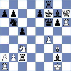 Perez de Miguel - Gaurav (chess.com INT, 2023)