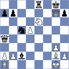Flynn - Muromtsev (chess.com INT, 2024)