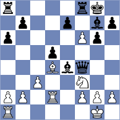 Sainz Aguirre - Santos (chess.com INT, 2023)