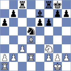 Cawdery - Martinez Reyes (Chess.com INT, 2021)