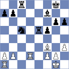 Grinev - Kuzmicz (chess.com INT, 2023)