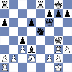 Artieda Berru - Loor Paredes (Chess.com INT, 2020)