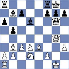 Sanchez - Roebers (chess.com INT, 2021)