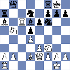 Rios Escobar - Nguyen (chess.com INT, 2023)