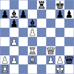 Muhammed - Weishaeutel (chess.com INT, 2023)