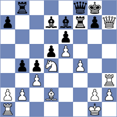 Lourenco Cerqueira - Reis (Chess.com INT, 2020)