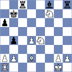 Grutter - Lin (chess.com INT, 2024)