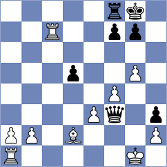 Schitco - Rogov (chess.com INT, 2024)