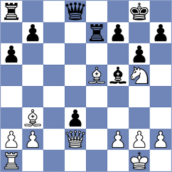 Grot - Korol (chess.com INT, 2024)