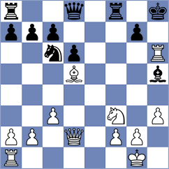 Beekhy - Begic (chess.com INT, 2021)