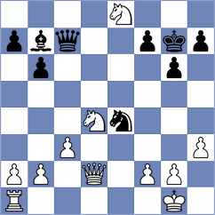 Lenderman - Perera Alfonso (chess.com INT, 2022)