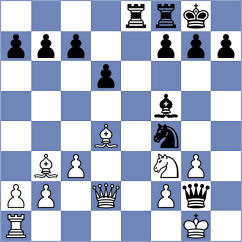 Lesage - Defromont (Europe-Chess INT, 2020)