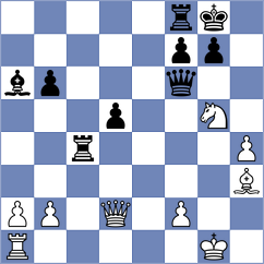 Gubanov - Kopylov (chess.com INT, 2022)