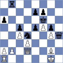 Aalto - McCoy (chess.com INT, 2023)