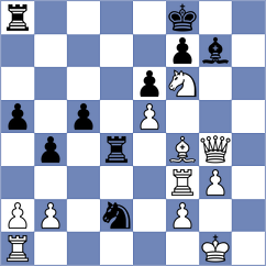 Coro - Levine (chess.com INT, 2023)