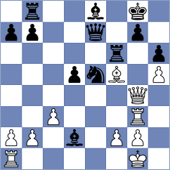 Korchmar - Le (chess.com INT, 2024)