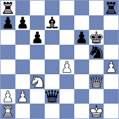 Mendez Machado - Nugumanov (chess.com INT, 2023)