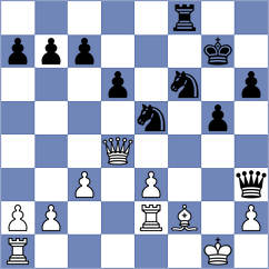 Hrebenshchykova - Doluhanova (FIDE Online Arena INT, 2024)