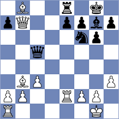 Vakhlamov - Mogirzan (chess.com INT, 2021)