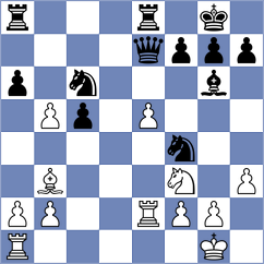 Bouah - Munkhzul (Chess.com INT, 2020)