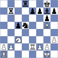 Phiri - Saraci (Chess.com INT, 2020)