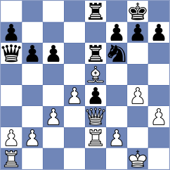 Porozhnyak - Clawitter (chess.com INT, 2024)