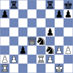 Nandhakumar - Zakaryan (chess.com INT, 2023)
