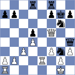 Jimenez Fernandez - Shevchuk (chess.com INT, 2024)