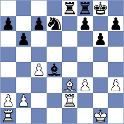 Anusca - Schut (Chess.com INT, 2021)