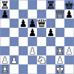 Yirik - Roebers (Chess.com INT, 2021)