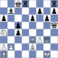 Baskin - Correa (chess.com INT, 2021)