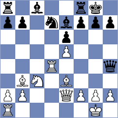 Stevic - Hu (chess.com INT, 2020)