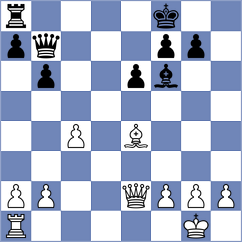 Averjanov - Loiacono (chess.com INT, 2023)
