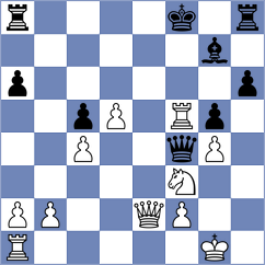 Zampronha - Corona Monraz (chess.com INT, 2024)