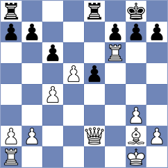 Luong Nhat Linh - Schoenmakers (chess.com INT, 2021)