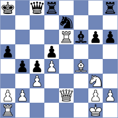 Sanchez - Brod (chess.com INT, 2023)