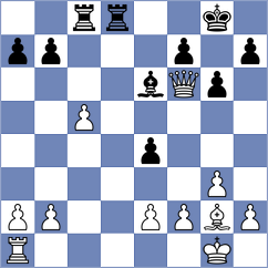 Kostiukov - Skiadopoulos (chess.com INT, 2024)