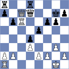 Jain - Maly (Chess.com INT, 2021)