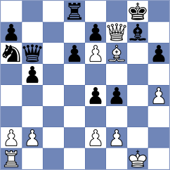 Holt - Koc (chess.com INT, 2023)