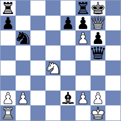 Indjic - Vachier Lagrave (chess.com INT, 2023)