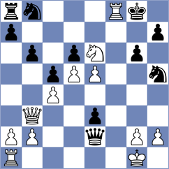 Yuan - Kokol (Chess.com INT, 2020)