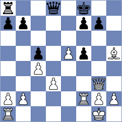 Howell - Sai (chess.com INT, 2023)