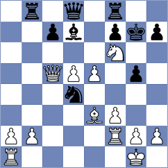 Golizadeh - Luxama (chess.com INT, 2022)