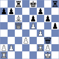 Chernomordik - Kopacz (Chess.com INT, 2021)