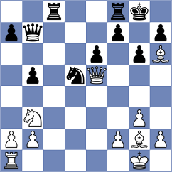 Duarte - Jimenez Fernandez (chess.com INT, 2023)