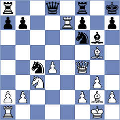 Ferriz Barrios - Vargas Pereda (chess.com INT, 2024)