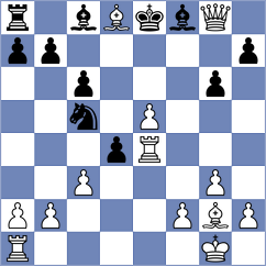 Roman - Zainullina (chess.com INT, 2021)
