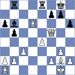 Persico - Miano (Chess.com INT, 2020)