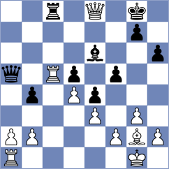 Kappeler - De Lima (chess.com INT, 2023)
